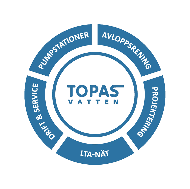 topas-grafik-surran-test_800_0_2_thumb